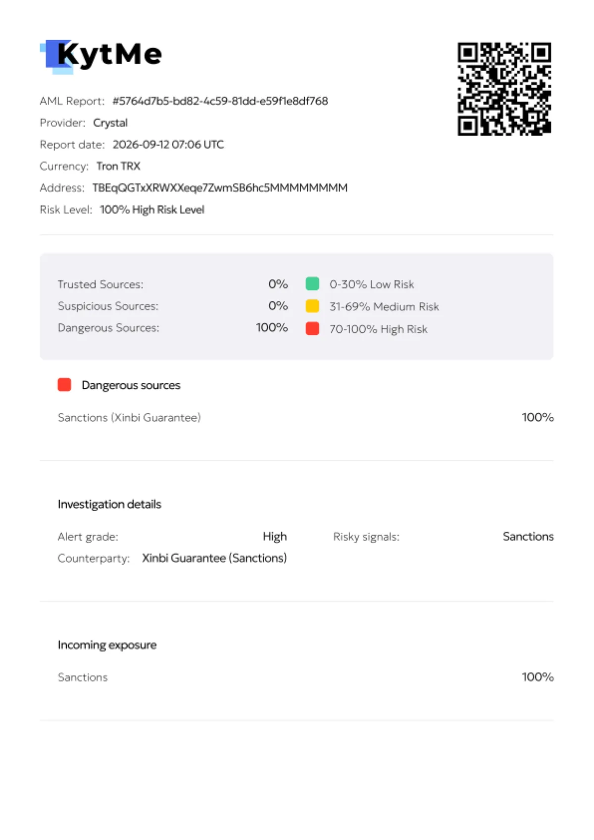 KYTme AML report by Crystal for a Tron address: 100% high risk, sanctions, Xinbi Guarantee