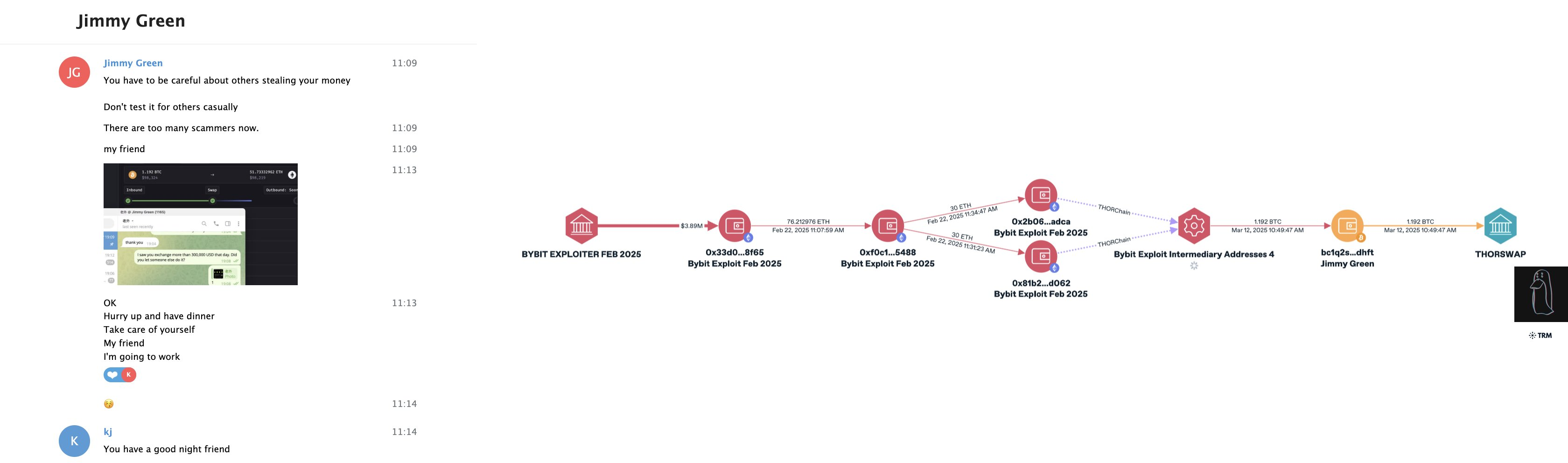 Jimmy's transfer that matched a THORChain order on March 12, 2025 (source: ZachXBT, TRM)