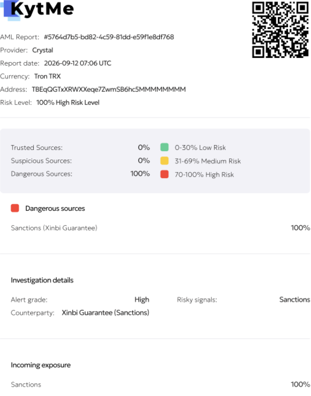 O Crystal Intelligence liga o endereço diretamente à entidade sancionada.