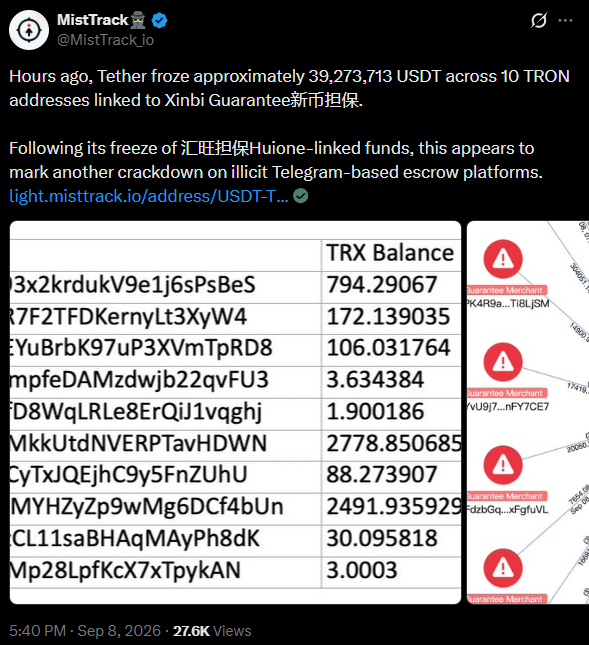 Freezing of Xinbi Guarantee funds. Source: X