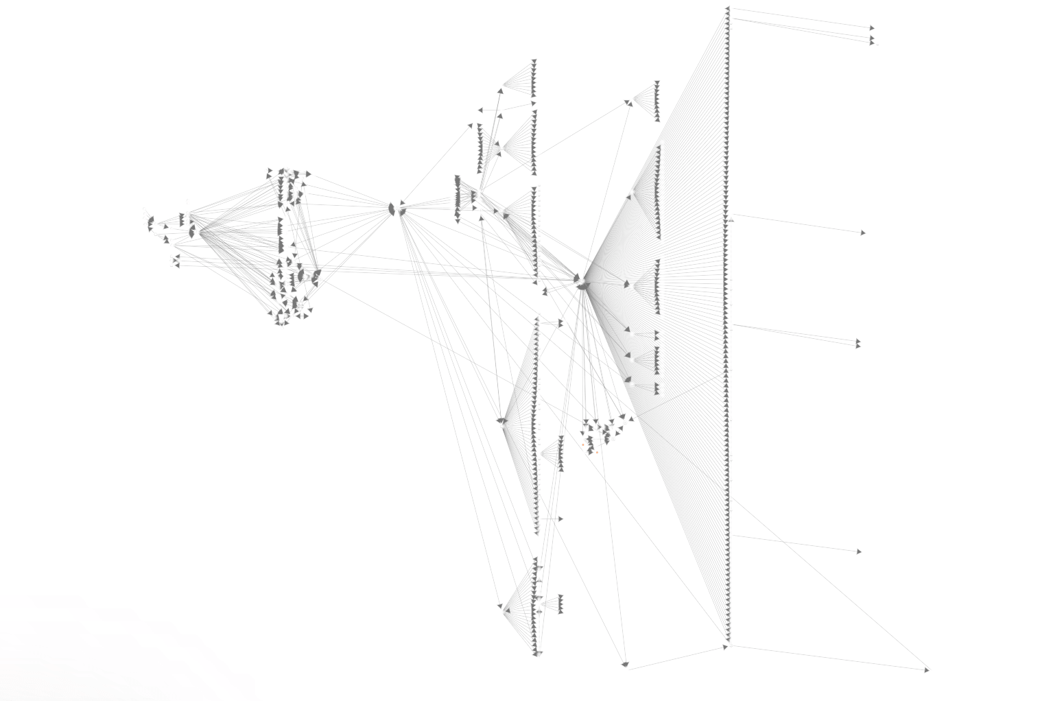 Escalado del análisis de transferencias entre cadenas con herramientas de IA especializadas. Visualización: Chainalysis