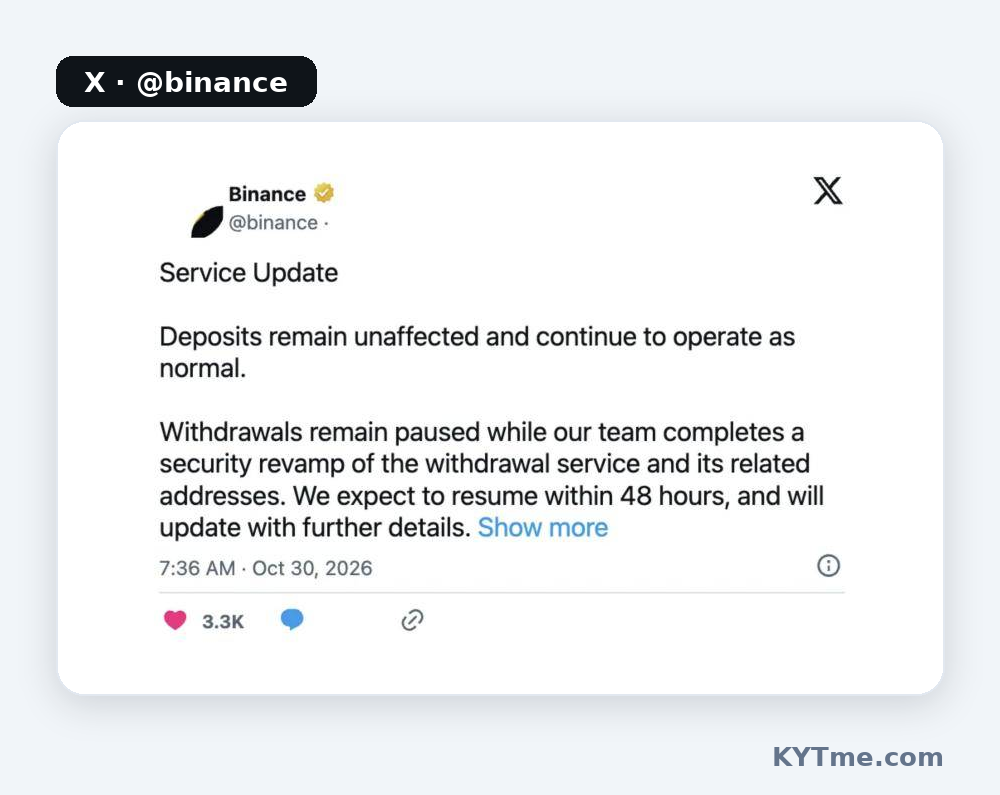 Binance: os saques serão retomados em até 48 horas