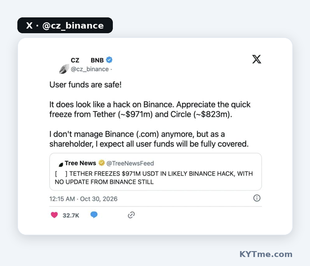 CZ: «Parece um hack na Binance»