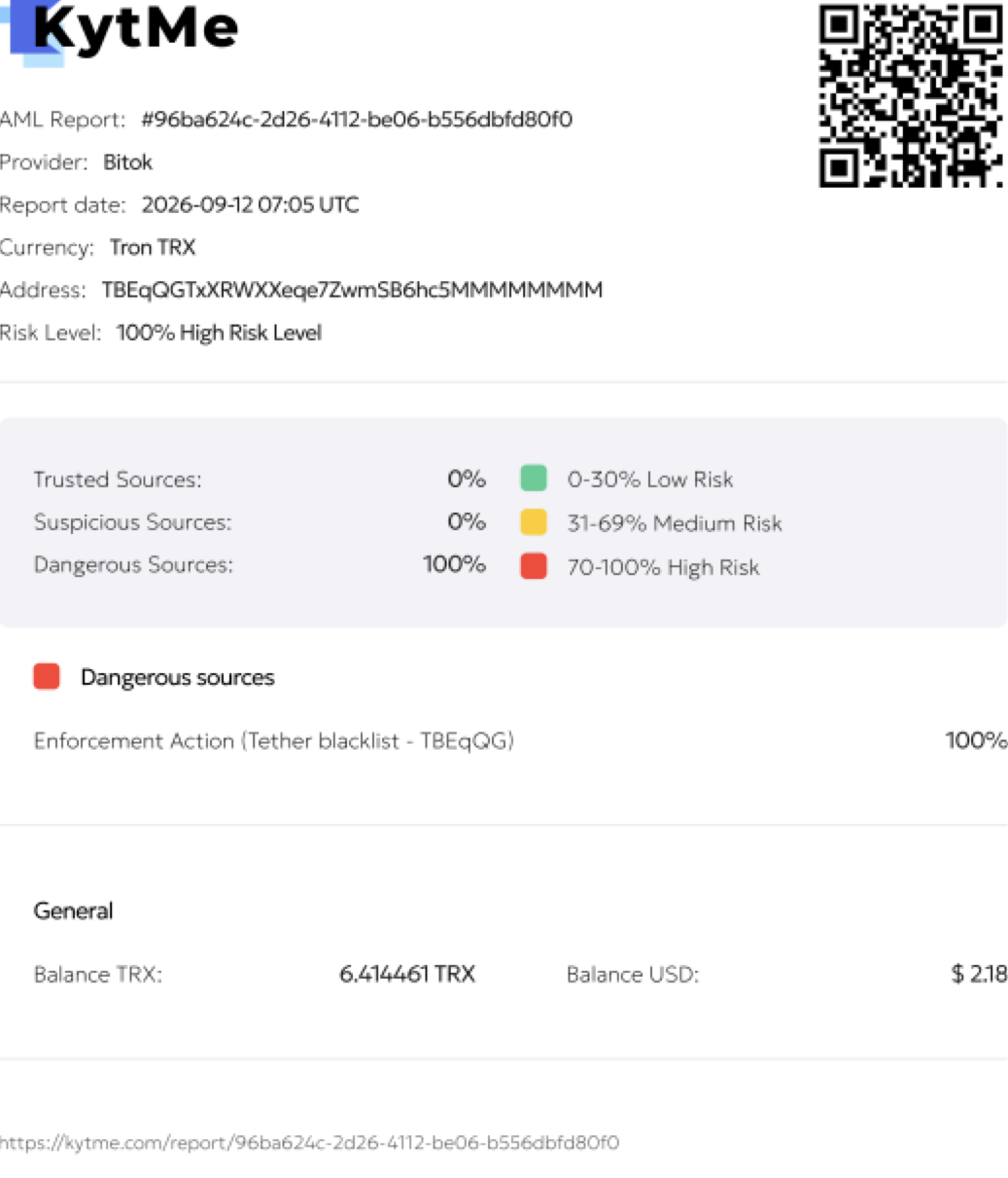 O BitOK assinala o mesmo endereço através da lista negra da Tether.