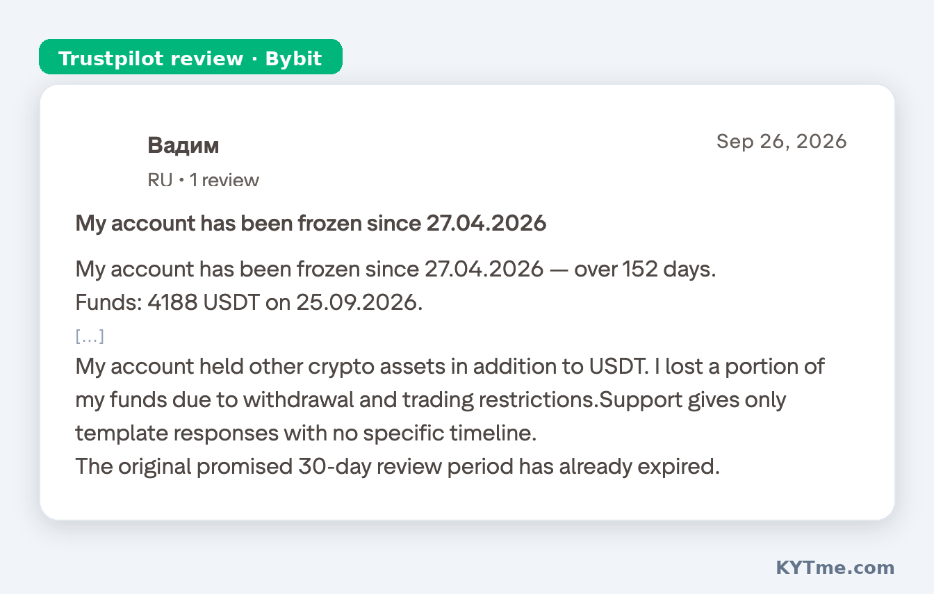 Conta da Bybit congelada há mais de 152 dias